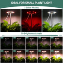 LED Ring Spectrum Grow Light