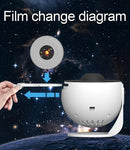12 in 1 Night Light Galaxy Projector